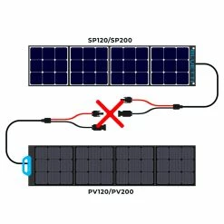BLUETTI PV200 200W Foldable Portable Solar Panel, 23.4% High Conversion Rate, IP65 Waterproof -IMOU Sales BLUETTI PV200 200W Solar Panel 518972 5