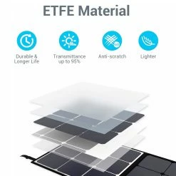 BLUETTI SP200 200w Solar Panel For AC200P/EB70/AC50S/EB150/EB240 Power Station Portable Foldable Solar Panel Power Backup -IMOU Sales BLUETTI SP200 200w Solar Panel for AC200P EB70 AC50S EB150 EB240 Power 472811 3