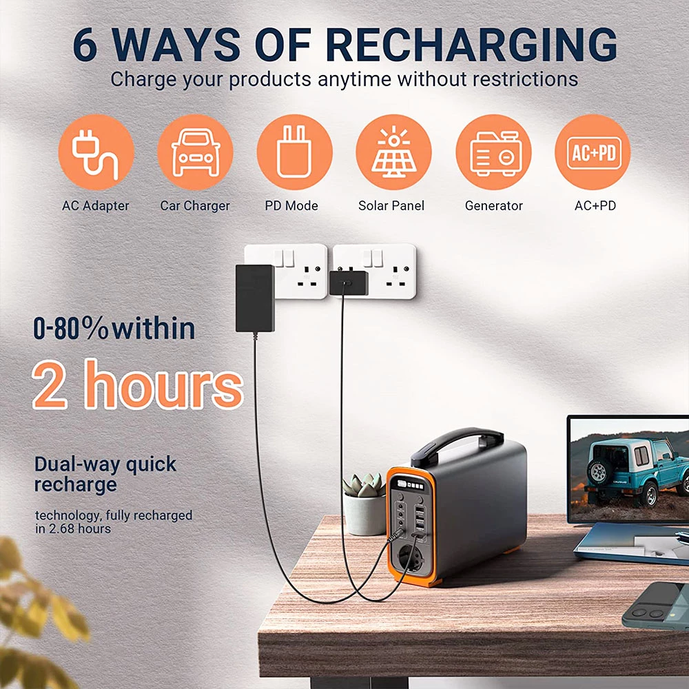 CTECHi GT200 200W Portable Power Station, 240Wh LiFePO4 Battery Solar Generator, 60W PD Fast Charging, LED Light 5 CTECHi GT200 200W Portable Power Station, 240Wh LiFePO4 Battery Solar Generator, 60W PD Fast Charging, LED Light - Image 3