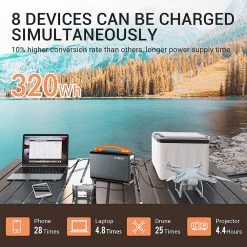 CTECHi GT200 Pro 200W Portable Power Station, 320Wh LiFePO4 Battery Solar Generator, 60W PD Fast Charging, LED Light -IMOU Sales CTECHi GT200 Pro 200W 320Wh Portable Power Station 516993 3