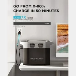 EcoFlow DELTA 2 Portable Power Station, 1024Wh LiFePO4 Battery Solar Generator, 1800W AC Output, Expandable Capacity, 15 Outputs, App Control, Charge To 80% In 50 Mins 11 EcoFlow DELTA 2 Portable Power Station, 1024Wh LiFePO4 Battery Solar Generator, 1800W AC Output, Expandable Capacity, 15 Outputs, App Control, Charge To 80% In 50 Mins -IMOU Sales EcoFlow DELTA 2 1024Wh Portable Power Station 519456 3