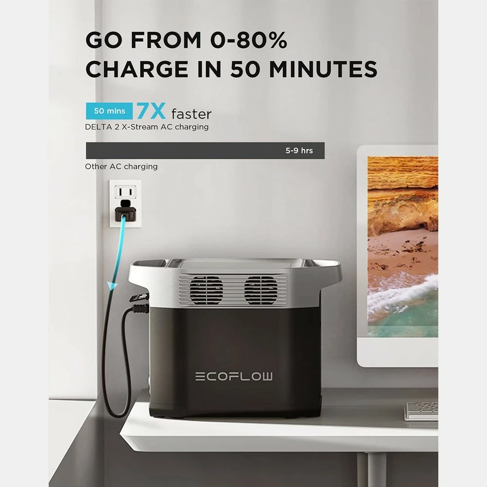 EcoFlow DELTA 2 Portable Power Station, 1024Wh LiFePO4 Battery Solar Generator, 1800W AC Output, Expandable Capacity, 15 Outputs, App Control, Charge To 80% In 50 Mins 6 EcoFlow DELTA 2 Portable Power Station, 1024Wh LiFePO4 Battery Solar Generator, 1800W AC Output, Expandable Capacity, 15 Outputs, App Control, Charge To 80% In 50 Mins - Image 4