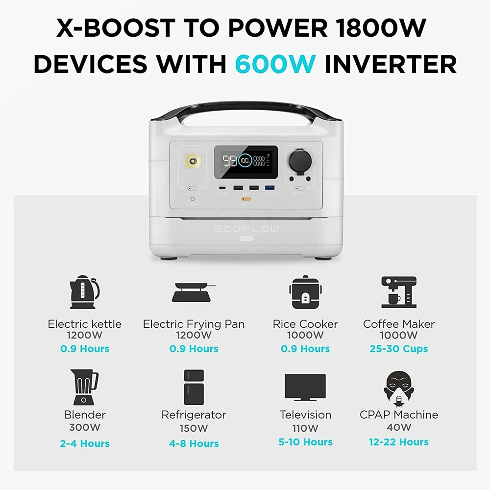 EcoFlow RIVER Max Plus Portable Power Station, 720Wh Detachable Battery Solar Generator, 600W AC Output, 10 Outlets, App Control, Charge To 80% In 1 Hour 5 EcoFlow RIVER Max Plus Portable Power Station, 720Wh Detachable Battery Solar Generator, 600W AC Output, 10 Outlets, App Control, Charge To 80% In 1 Hour - Image 3