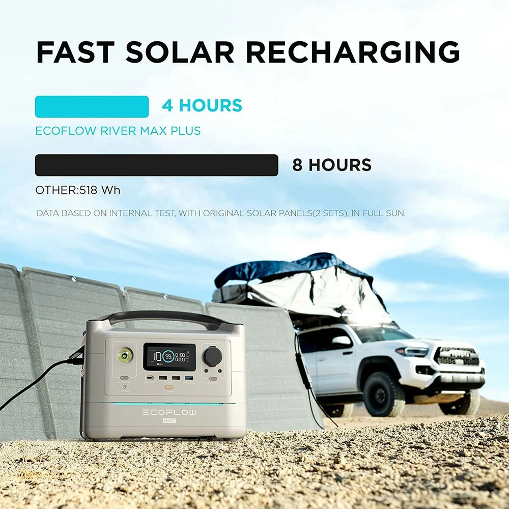 EcoFlow RIVER Max Plus Portable Power Station, 720Wh Detachable Battery Solar Generator, 600W AC Output, 10 Outlets, App Control, Charge To 80% In 1 Hour 8 EcoFlow RIVER Max Plus Portable Power Station, 720Wh Detachable Battery Solar Generator, 600W AC Output, 10 Outlets, App Control, Charge To 80% In 1 Hour - Image 6