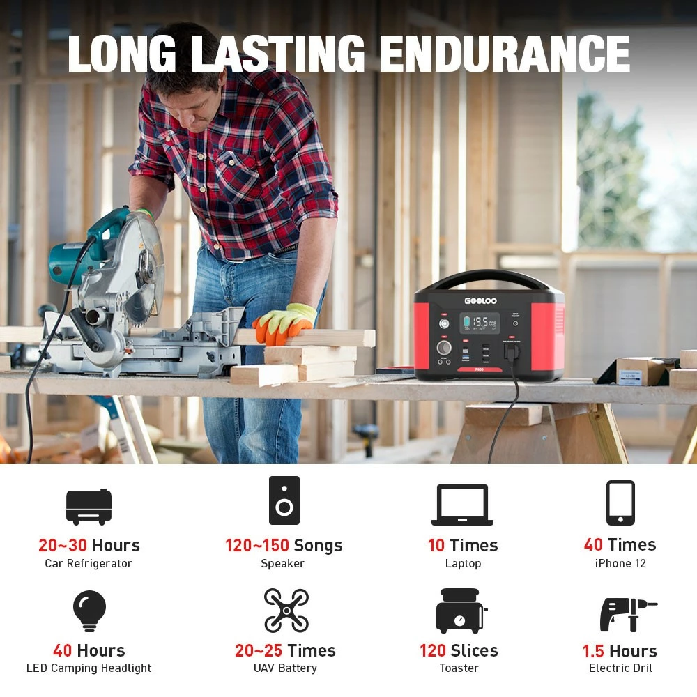 GOOLOO P600 Portable Power Station, 626Wh MPPT Solar Generator, 600W Pure Sine Wave AC Outlet, 9 Outputs, LED Flashlight 6 GOOLOO P600 Portable Power Station, 626Wh MPPT Solar Generator, 600W Pure Sine Wave AC Outlet, 9 Outputs, LED Flashlight - Image 4