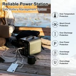 Gofort UA1100 1100Wh Portable Power Station 2x Pure Sine Wave AC110V Outlets 1200W Inverter Solar Generator For RV Van -IMOU Sales Gofort UA1100 1100Wh Portable Power Station 490021 5