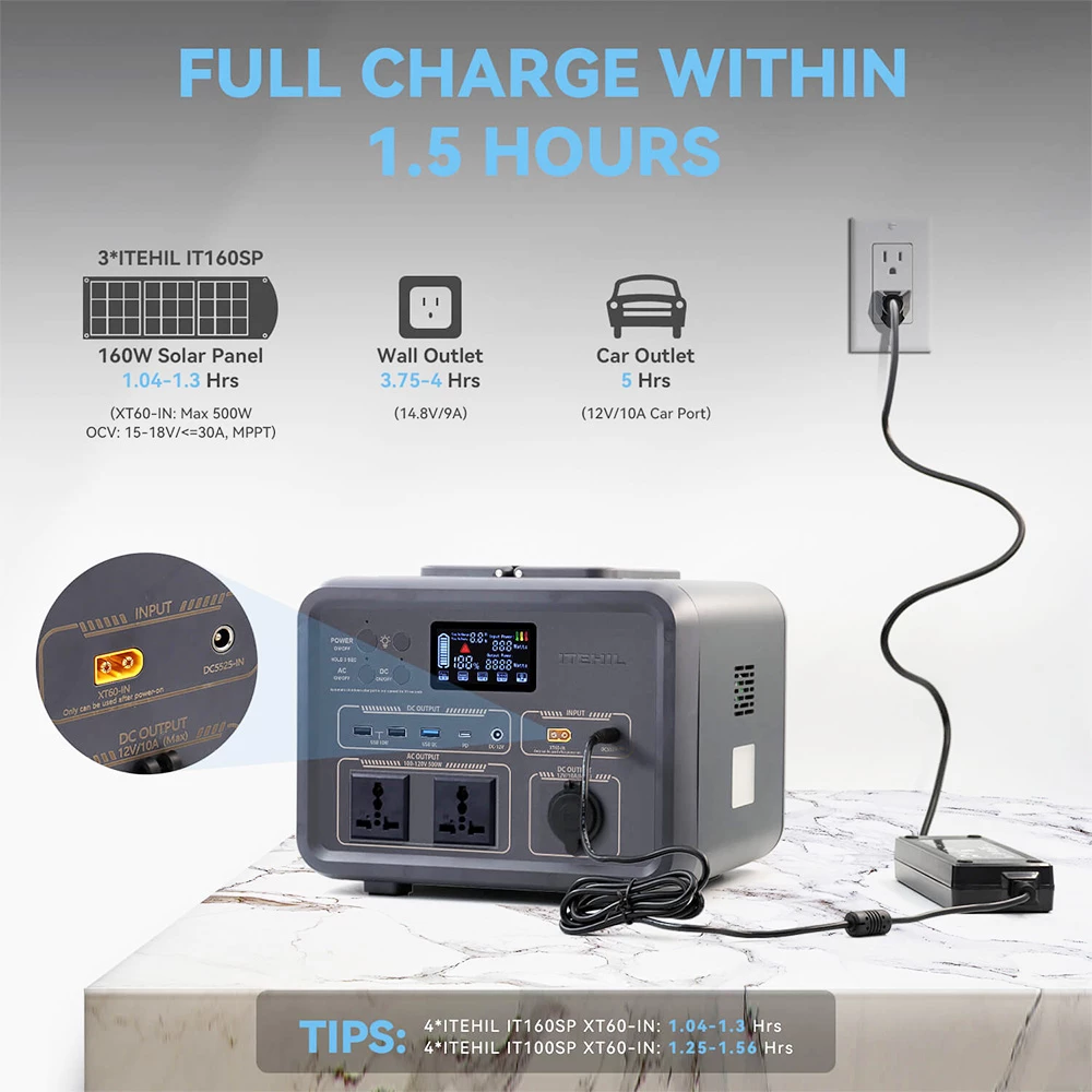 ITEHIL IT500 500W LiFePO4 Portable Power Station Fast Charging With LED Display For Camping Outdoor RV 5 ITEHIL IT500 500W LiFePO4 Portable Power Station Fast Charging With LED Display For Camping Outdoor RV - Image 3