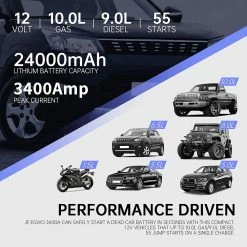 JF.EGWO 3400Amp Car Jump Starter With Air Compressor, 24000mAh 12V Auto Battery Booster, 150PSI Tire Inflator - JP Plug 11 JF.EGWO 3400Amp Car Jump Starter With Air Compressor, 24000mAh 12V Auto Battery Booster, 150PSI Tire Inflator - JP Plug -IMOU Sales JF EGWO 3400Amp Car Jump Starter with Air Compressor JP Plug 506545 3