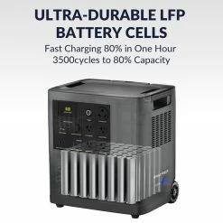 Mango Power 2*Mango Power E Portable Power Stations With MSocket, 7kWh LFP Battery, 14kWh Expanded Capacity, 16 Output Ports, Charging 80% In 1 Hour, App Control -IMOU Sales Mango Power 2 Mango Power E Portable Power Stations with mSocket 518078 3