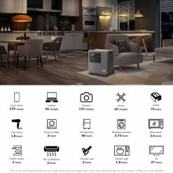 Mango Power 2*Mango Power E Portable Power Stations With MSocket, 7kWh LFP Battery, 14kWh Expanded Capacity, 16 Output Ports, Charging 80% In 1 Hour, App Control -IMOU Sales Mango Power 2 Mango Power E Portable Power Stations with mSocket 518078 4