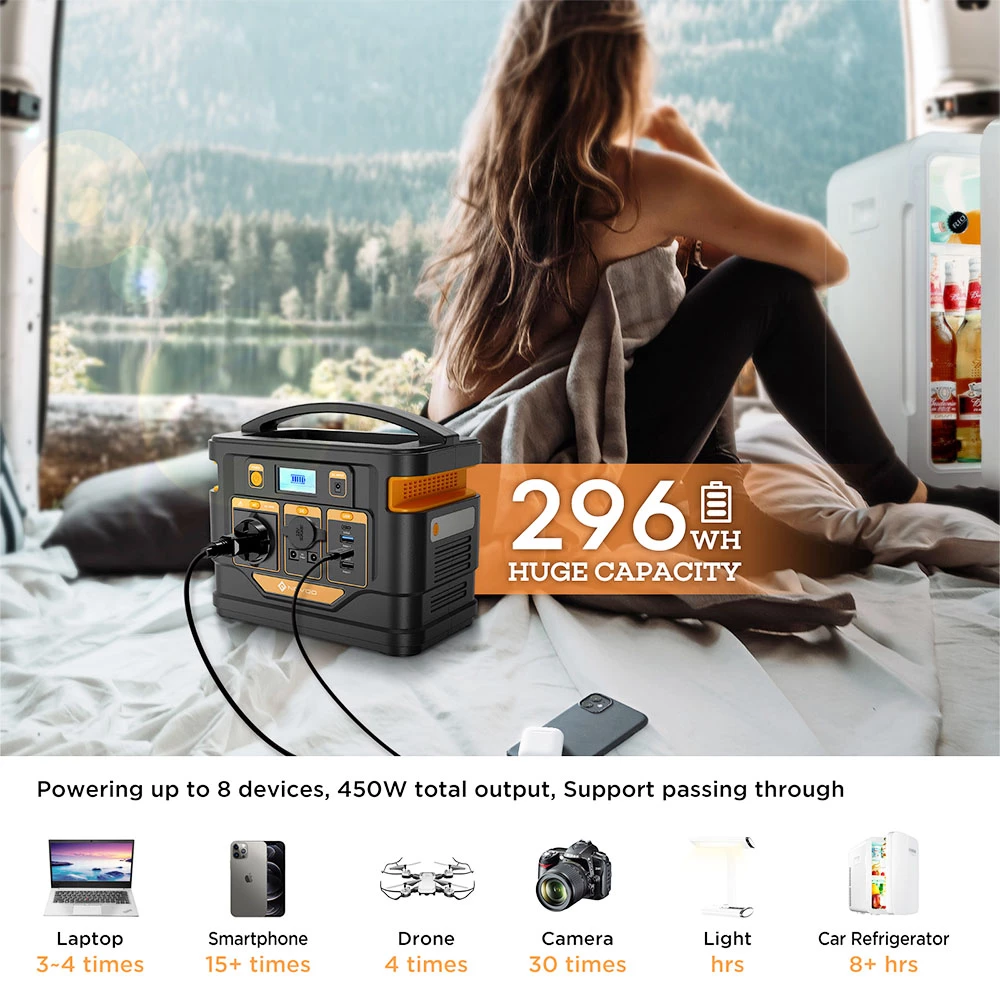 NOVOO 296Wh Portable Power Station With 300W AC Socket PD 45W USB C Port Car Socket 3 USB A Ports Total 8 Ports 5 NOVOO 296Wh Portable Power Station With 300W AC Socket PD 45W USB C Port Car Socket 3 USB A Ports Total 8 Ports - Image 3