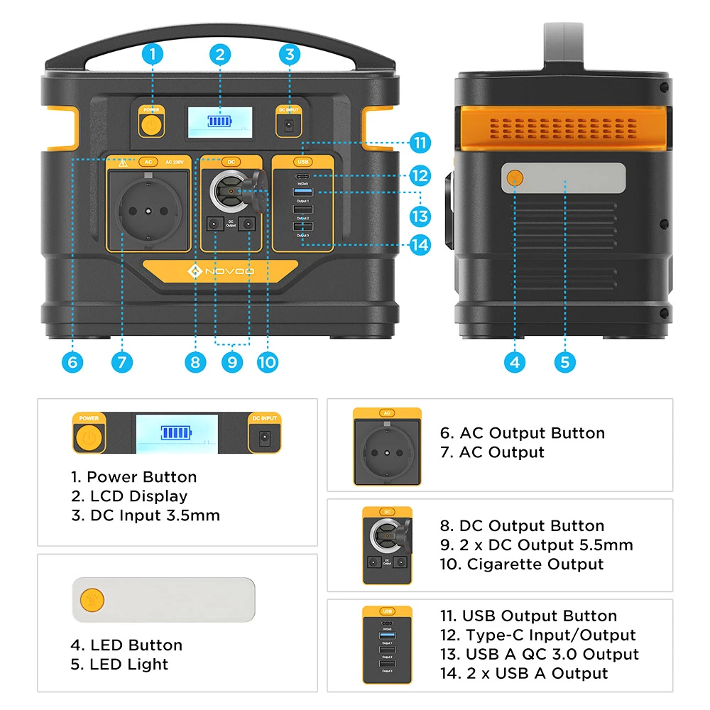 NOVOO 296Wh Portable Power Station With 300W AC Socket PD 45W USB C Port Car Socket 3 USB A Ports Total 8 Ports 6 NOVOO 296Wh Portable Power Station With 300W AC Socket PD 45W USB C Port Car Socket 3 USB A Ports Total 8 Ports - Image 4