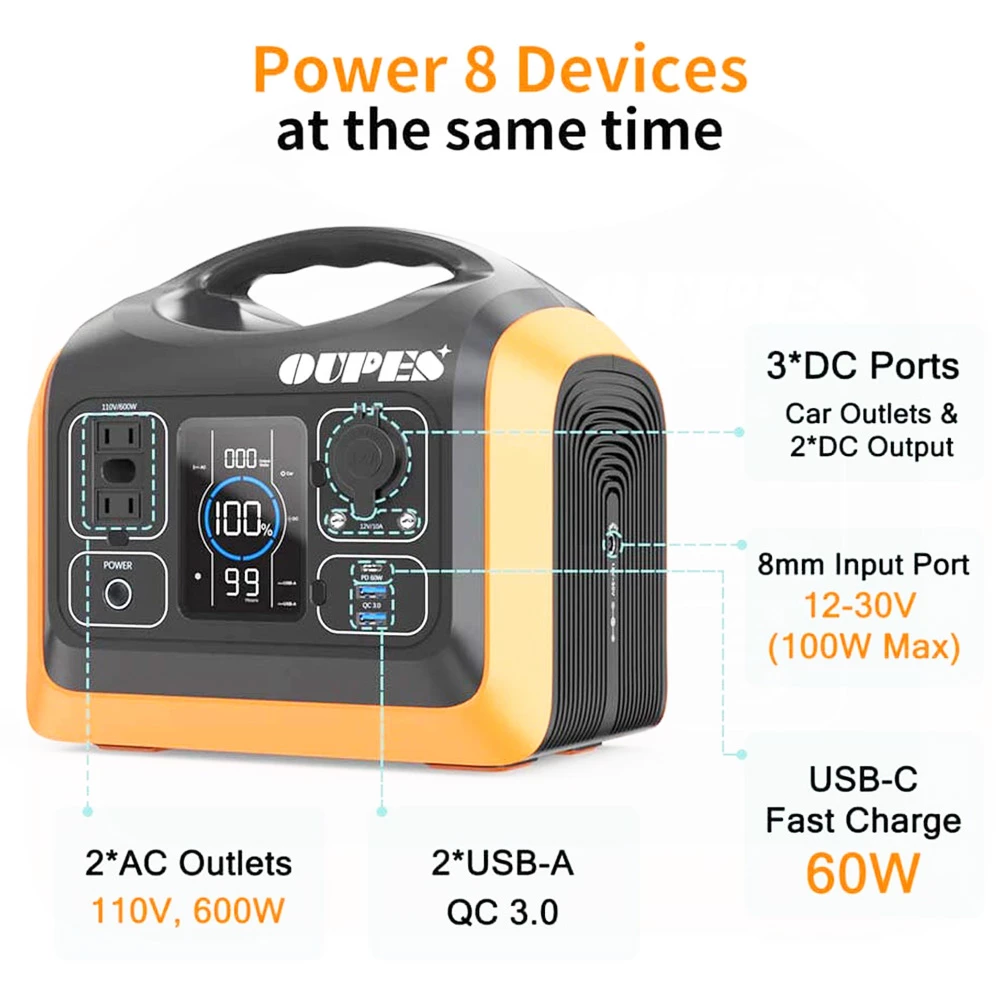 OUPES 600W 595Wh Portable Power Station + 100W Monocrystalline Solar Panel Solar Generator Kit For Camping Hiking 5 OUPES 600W 595Wh Portable Power Station + 100W Monocrystalline Solar Panel Solar Generator Kit For Camping Hiking - Image 3