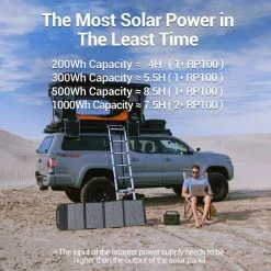 ROCKPALS RP100 100W Portable Foldable Solar Panel With Kickstand, 23.5% Conversion Efficiency, IP65 Waterproof, Support Parallel 10 ROCKPALS RP100 100W Portable Foldable Solar Panel With Kickstand, 23.5% Conversion Efficiency, IP65 Waterproof, Support Parallel -IMOU Sales ROCKPALS RP100 100W Portable Solar Panel 518387 2