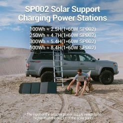 ROCKPALS SP002 60W Foldable Solar Panel, 21.5%-23.5% High Efficiency, Waterproof, Support Parallel 12 ROCKPALS SP002 60W Foldable Solar Panel, 21.5%-23.5% High Efficiency, Waterproof, Support Parallel -IMOU Sales ROCKPALS SP002 60W Foldable Solar Panel 518581 4