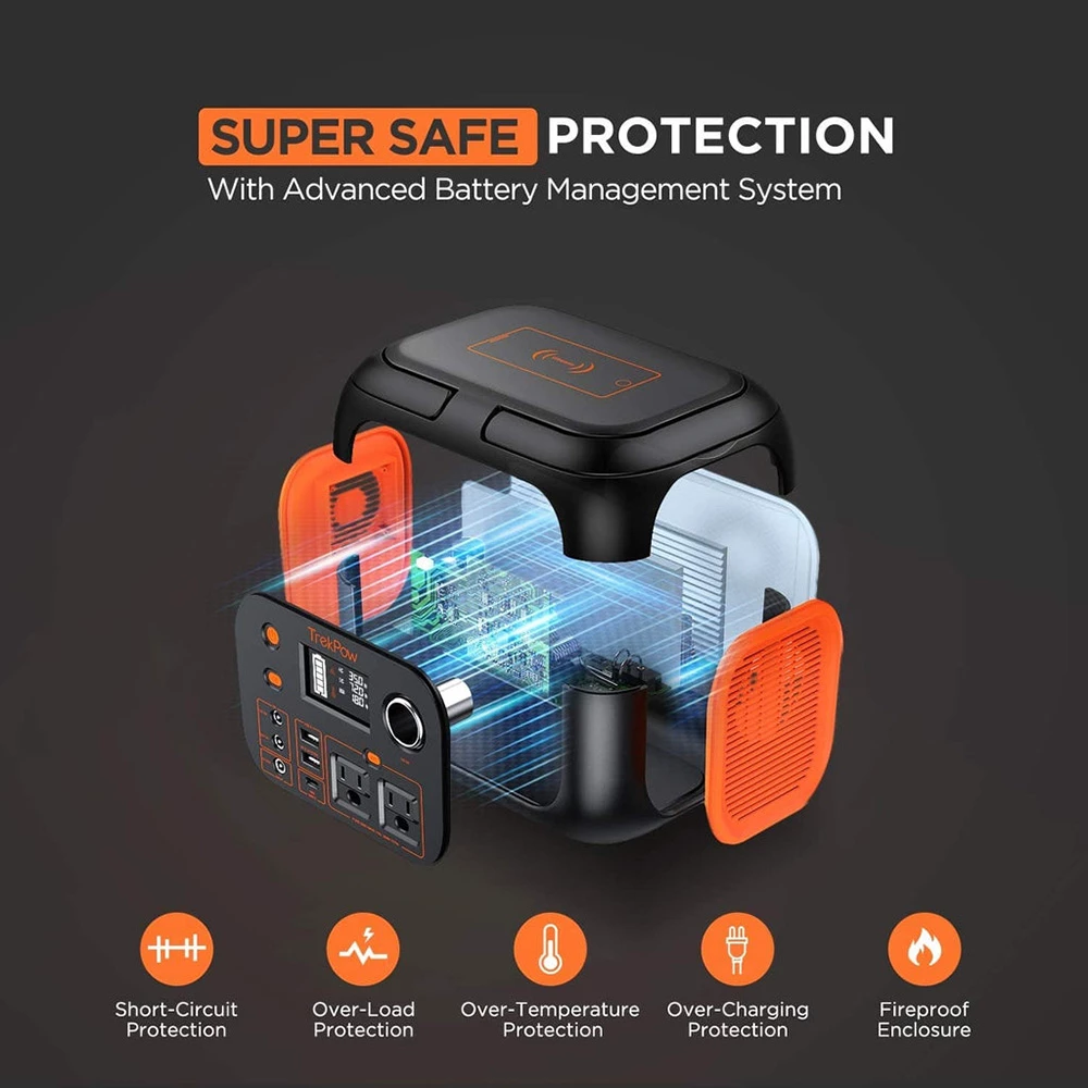 TrekPow 296WH 80000mAh Portable Power Station Solar Generator For Outdoor Camping Travel Hunting RV CPAP Home Emergency 6 TrekPow 296WH 80000mAh Portable Power Station Solar Generator For Outdoor Camping Travel Hunting RV CPAP Home Emergency - Image 4