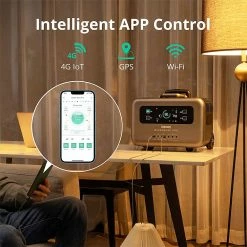 ZENDURE SuperBase Pro 1500 Portable Power Station, 1440Wh LiFePo4 Battery, 2000W Output, 14 Outputs, Charge To 75% In 1 Hour, 4G IoT & App Control, 6.1inch Display - US Plug -IMOU Sales ZENDURE SuperBase Pro 1500 Portable Power Station US Plug 518080 5