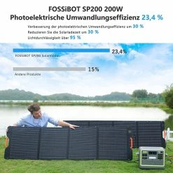 FOSSiBOT SP200 18V 200W Foldable Solar Panel, 23.4% High Efficiency Monocrystalline Solar Cells, For Power Station MPPT Foldable Solar Charger With Adjustable Stand Waterproof IP67, For Outdoor Camping RV Off Grid System, With Standard MC4 Connector -IMOU Sales fossibot sp200 18v 200w foldable solar panel 8c6051 1673252491880